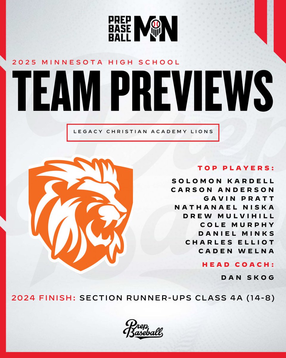Prep Baseball Minnesota (@prepbaseballmn) on Twitter photo π #ππππππ«ππ―π’ππ°ππ
β π πππ πππ² ππ‘π«π’π¬ππ’ππ§
With seven starters back, the Legacy Christian Lions are built on pitching and defense. Expect them to be a top contender in their conference and section this season.
π: loom.ly/k2nC6e8 | π #ππππππ«ππ―π’ππ°ππ
β π πππ πππ² ππ‘π«π’π¬ππ’ππ§
With seven starters back, the Legacy Christian Lions are built on pitching and defense. Expect them to be a top contender in their conference and section this season.
π: loom.ly/k2nC6e8 |