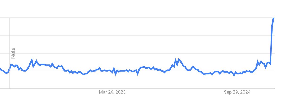 Mike Kudrna tweet media