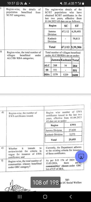 itz234me's tweet image. Look at the data @OmarAbdullah nd see kashmiris( poor innocent voters) r nowhere getting ny qouta certificate. We r not beggers begging for ny reservation,we just want increment of open merit qouta to 76%(which is open for everyone belonging to ny community.)