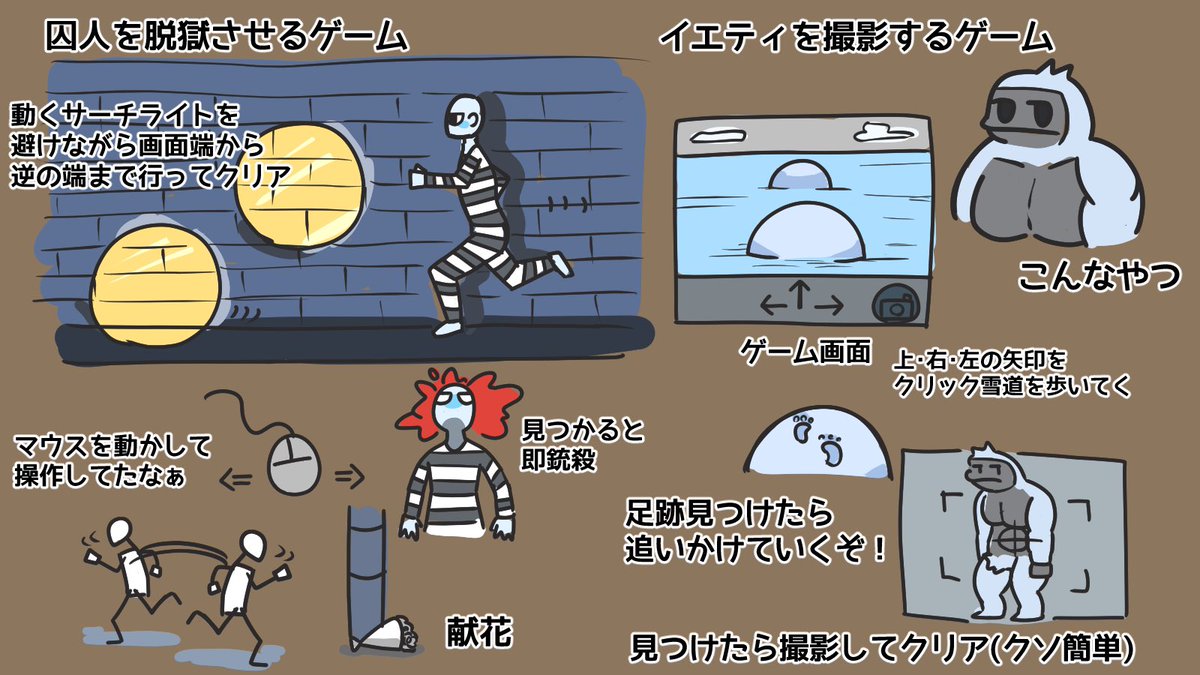 hinohasou's tweet photo. この半魚人（？）のゲームを一生探してるけど、一緒のディスクに入ってた別ゲームはこんな感じのやつでした（多分）。こんな感じのフラッシュゲームみたいなのが他にもいくつも入ってたんよね。 https://t.co/E0Y0cf8egM