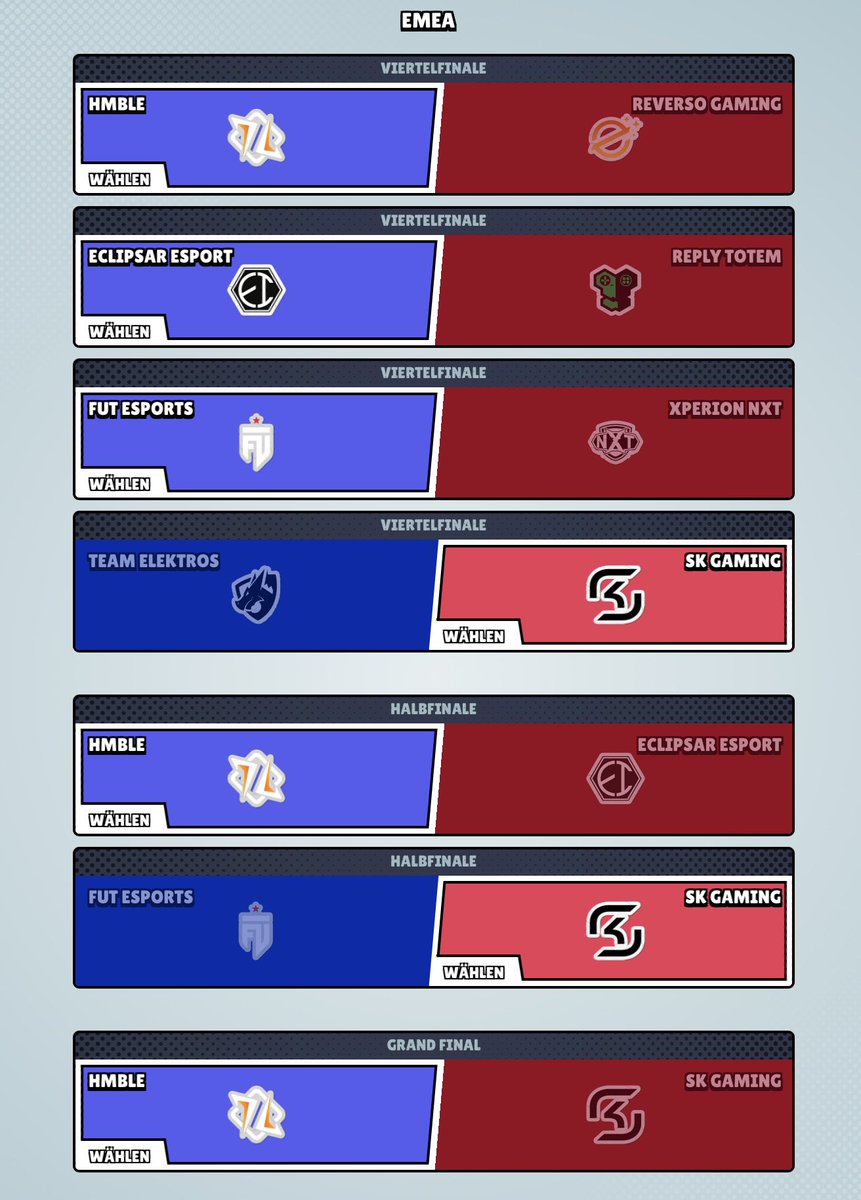 My predictions for tomorrow I hope I am right