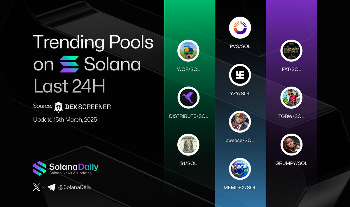 Solana Daily tweet media