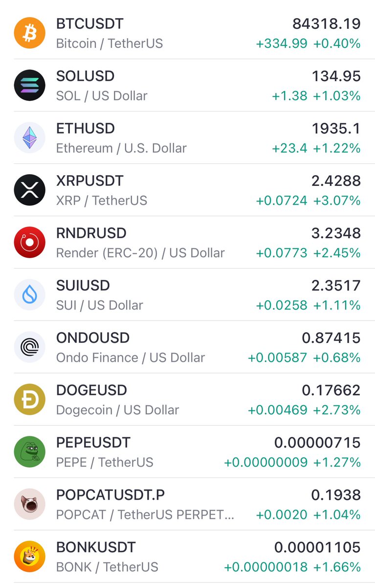 SOL poised to close the weekly green?

Well naturally $GFM is a top gainer amongst 100 other onchain assets. 

Don’t be sidelined when the market turns. 

They keep building, so will we. 

$Share