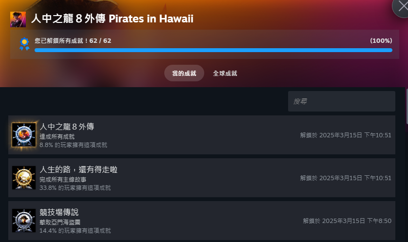 IIDX_SHADE's tweet photo. 人中之��８外傳 Pirates in Hawaii
全程就達成 https://t.co/aiiWwKOWVU