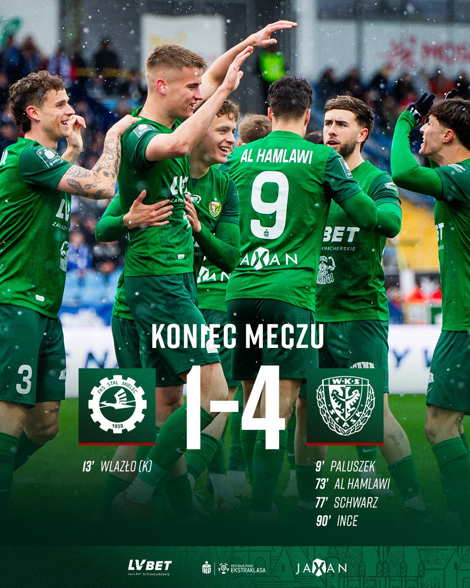 SlaskWroclawPl's tweet photo. Brawo! Walczymy do końca! 🔥

🎫 𝗕𝗜𝗟𝗘𝗧𝗬 #ŚLĄLPO ➡️ https://t.co/ZaIPJuXDmh https://t.co/xzsu06hx6R
