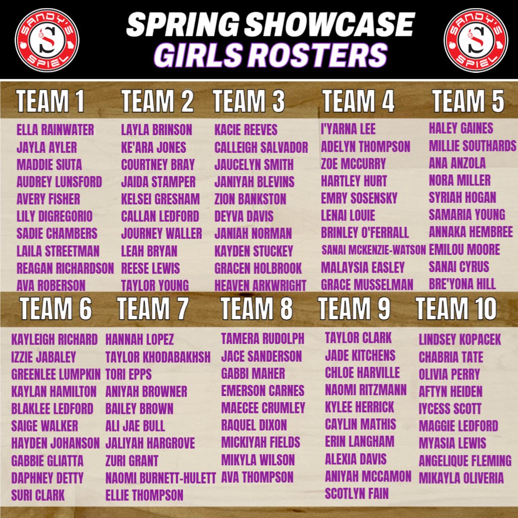 Kyle Sandy (@kylesandy355) on Twitter photo #SandysSpielSpringShowcase Girls Teams
COACHES
Team 1 - <a href="/DanielK_PRO/">Daniel Khan</a>
Team 2 - <a href="/FoxxUno1/">Ricardo Rivera Sr.</a>
Team 3 - <a href="/reedtipton20/">Reed Tipton</a>
Team 4 - Tommy Darrah
Team 5 - <a href="/mdarrah10/">Mackenzie Sandy</a>
Team 6 - <a href="/tylersanders10/">Tyler Sanders</a>
Team 7 - <a href="/Coach_Cardy1/">Jose Cardy</a>
Team 8 - <a href="/Coach_Loyd/">Andretti Loyd</a>
Team 9 - <a href="/CoachDaniWright/">Dani Wright</a>
Team 10 - David Wright #SandysSpielSpringShowcase Girls Teams
COACHES
Team 1 - <a href="/DanielK_PRO/">Daniel Khan</a>
Team 2 - <a href="/FoxxUno1/">Ricardo Rivera Sr.</a>
Team 3 - <a href="/reedtipton20/">Reed Tipton</a>
Team 4 - Tommy Darrah
Team 5 - <a href="/mdarrah10/">Mackenzie Sandy</a>
Team 6 - <a href="/tylersanders10/">Tyler Sanders</a>
Team 7 - <a href="/Coach_Cardy1/">Jose Cardy</a>
Team 8 - <a href="/Coach_Loyd/">Andretti Loyd</a>
Team 9 - <a href="/CoachDaniWright/">Dani Wright</a>
Team 10 - David Wright