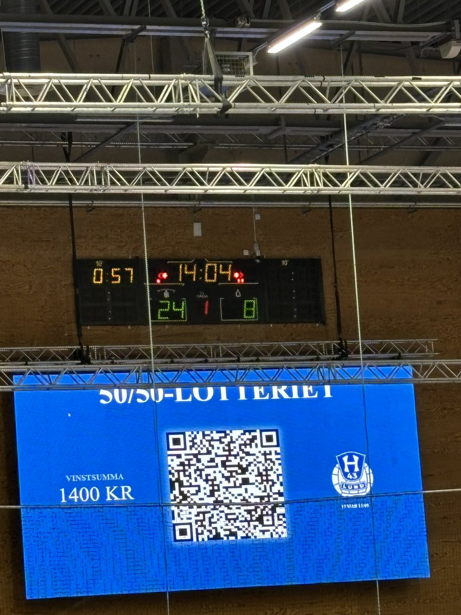 40x20x's tweet photo. Rimbo har lite att jobba på…… https://t.co/kGyDhOgmce