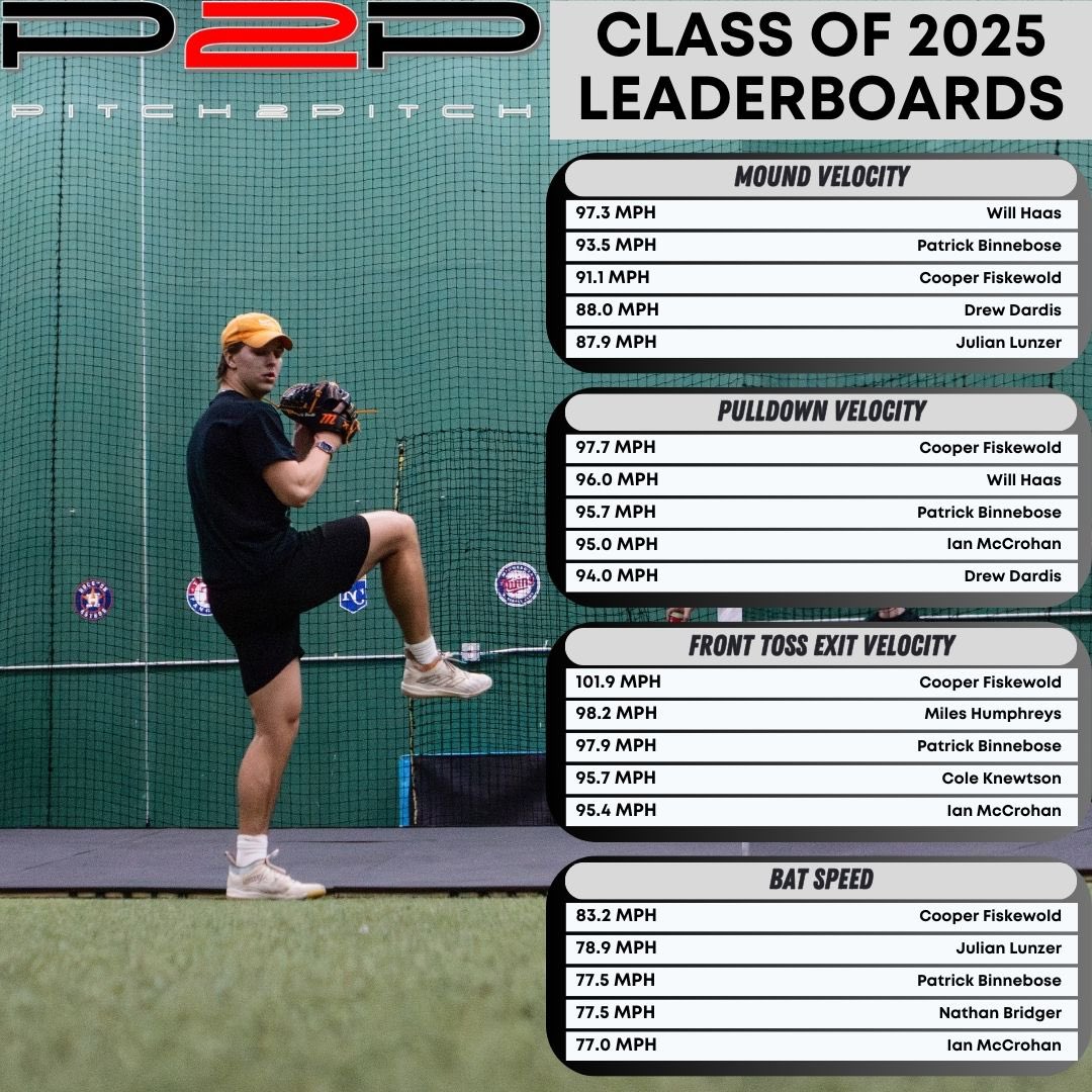 Last but not least: the Class of 2025! ⚾ These seniors have put in the work year after year, earning every opportunity that comes their way. Their dedication has set the standard, and we can’t wait to see what’s next for them. Wishing them all the best! 💪🙌