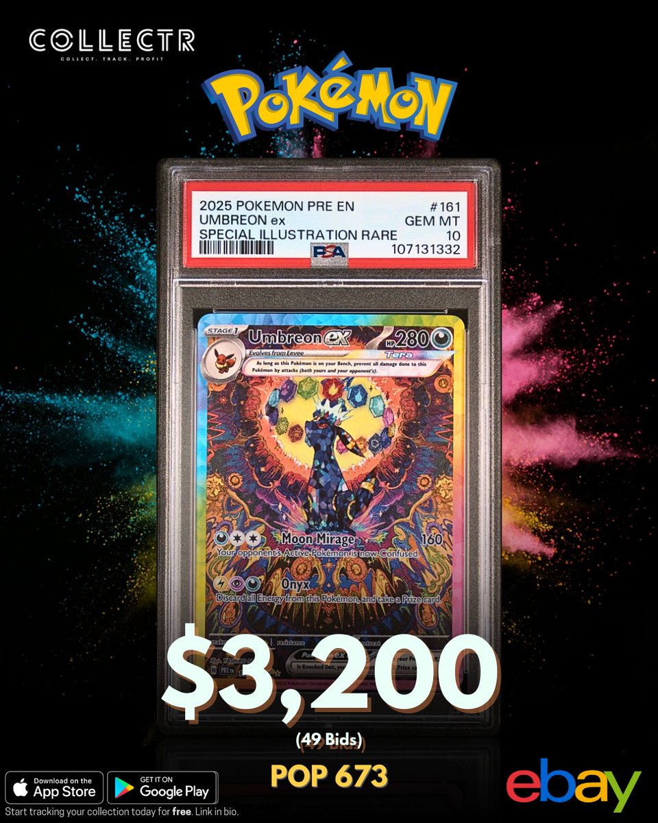 getcollectrapp's tweet photo. A #PSA 10 #Umbreon ex from the #PrismaticEvolutions set just sold in auction on #eBay for $3,200.

#pokemontcg #collectibles #pokemoncards #pokemoncommunity #pokemoncollector #PokemonCollection #PokemonCardCollector #PokemonCardGame #PokemonCardArt https://t.co/Ln56jPU3T9