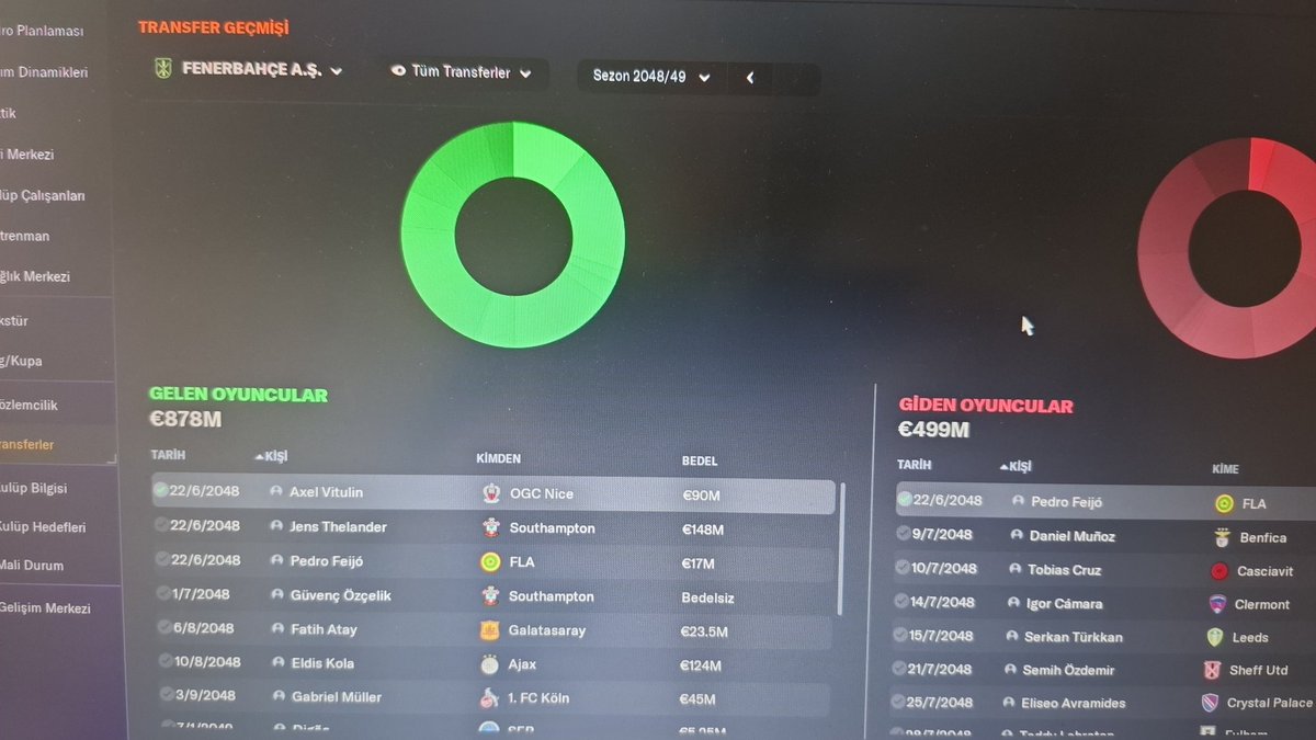 Hayvansal haraketler #fm24 <a href="/fmdozu/">günlük fm dozu</a>  <a href="/fmdestekcom/">Football Manager Destek</a>