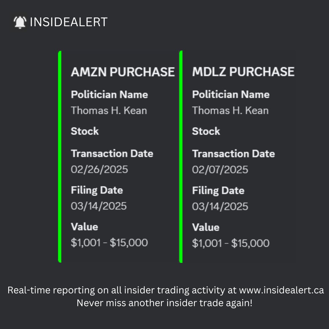 insidealertca's tweet image. On March 14, Thomas H. Kean reported several stock trades including:

Purchases of $AMZN and $MDLZ

Sales of $MAGN, $PRNDY and $SYK