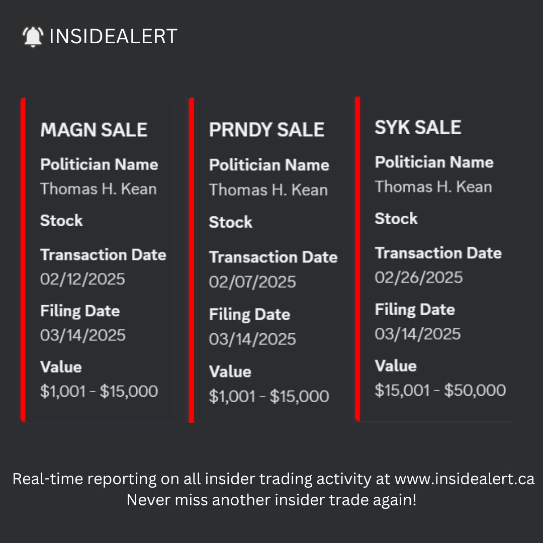 insidealertca's tweet image. On March 14, Thomas H. Kean reported several stock trades including:

Purchases of $AMZN and $MDLZ

Sales of $MAGN, $PRNDY and $SYK