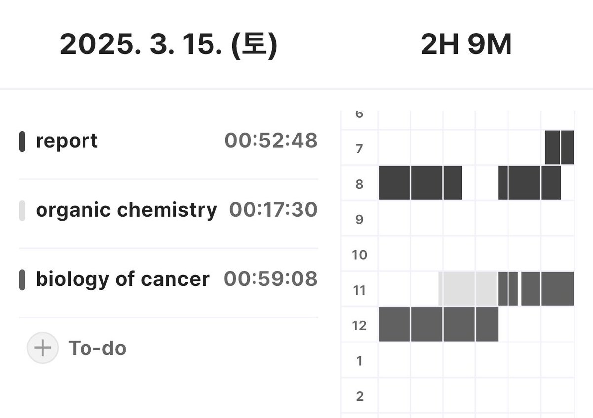 studywithdazz's tweet image. 늦잠자고 하루종일 밀린 집안일까지 하니까 하루가 더 짧네요 💤 💤 
일요일은 일찍 일어나서 도서관 가는게 목표입니다 🩶