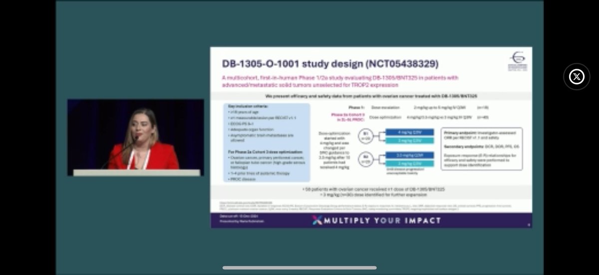 ShannonWestin's tweet photo. 🤩TROP2 ADC DB-1305 #Antibodydrugconjugate is very active in highly pretreated recurrent #ovariancancer!!  
41% durable response rate 
(7.3 mo DOR)
👏This agent is moving into phase 3 studies!! 
#SGOMtg #SGO2025 #gyncsm https://t.co/LnXwfbwVSz