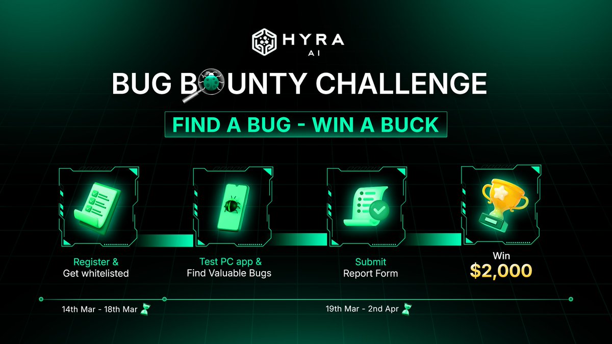 AI_Hyra's tweet image. 💰 4 steps to win $2,000 💰

Register to get whitelisted for Hyra AI Bug Bounty Challenge 👉 forms.gle/GojasAboyE7Huw… the 

🕰️ Registration due on 18th Mar, 2025

Speed up to secure a spot to test our early PC App version. 

More details? Explore in the QT below 🔻