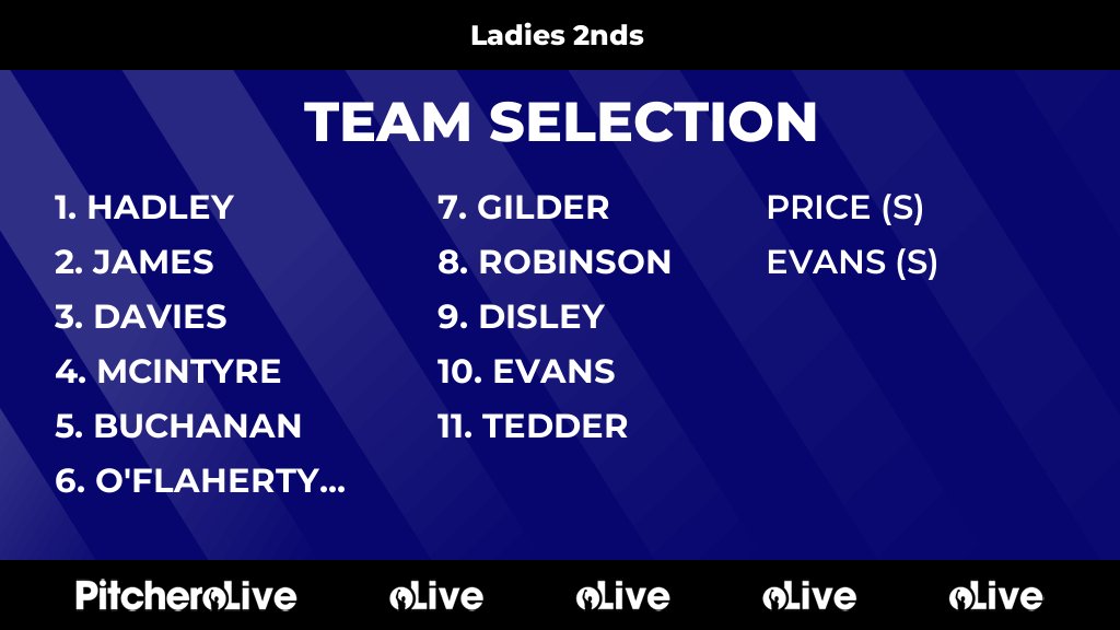 Today's Ladies 2nds team selection #Pitchero
penarthladieshockey.co.uk/teams/242953/m…
