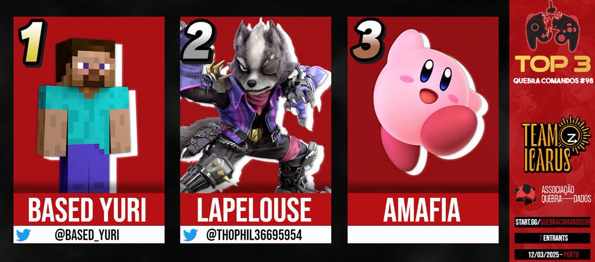 Na passada quarta-feira ocorreu o nosso weekly #98 com bastantes surpresas na bracket!

Aqui está o top 3

🥇 <a href="/based_yuri/">playboi minecarti 💯💯💯</a>
🥈 <a href="/Thophil36695954/">Théophile</a>
🥉 AMAFia