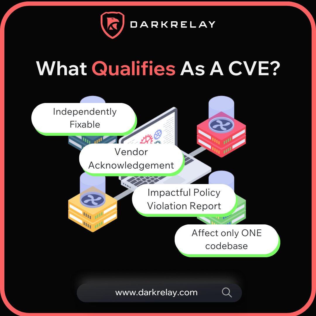 darkrelaylabs's tweet photo. 🔎 CVE: Finding Weaknesses Before Attackers Do! 🔎  

🚀 Want to uncover and exploit vulnerabilities in widely used platforms? https://t.co/655j25A6wF  

#EthicalHacking #VulnerabilityResearch #PenetrationTesting #BugBounty #InfoSec #ExploitDevelopment #StaySecure #InfoNews https://t.co/mFEMdmNP3D