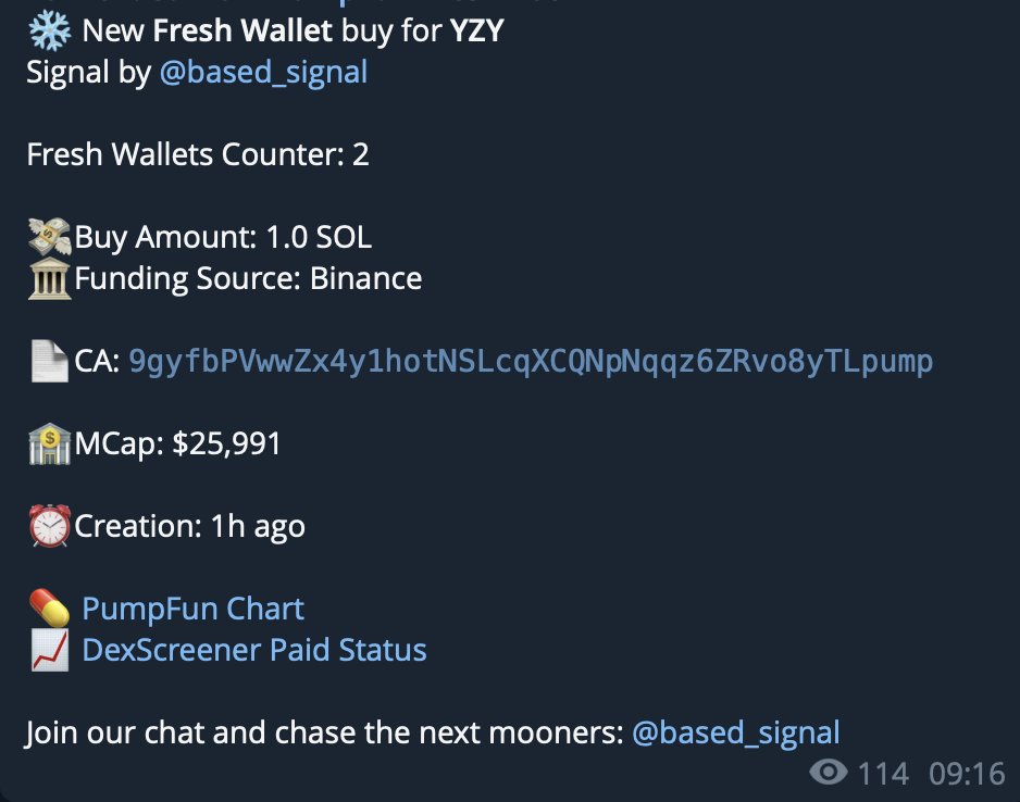 BasedSignal's tweet image. 🏆🏆2000x with the goat @kanyewest 
Great job too @100XCoinSniper