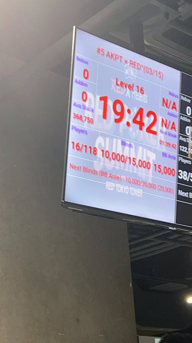loxoninX_'s tweet photo. 13位からインマネ
K9o<AJ
16位🕊️🕊️🕊️
#AKPT https://t.co/NFhYZ8FK6P