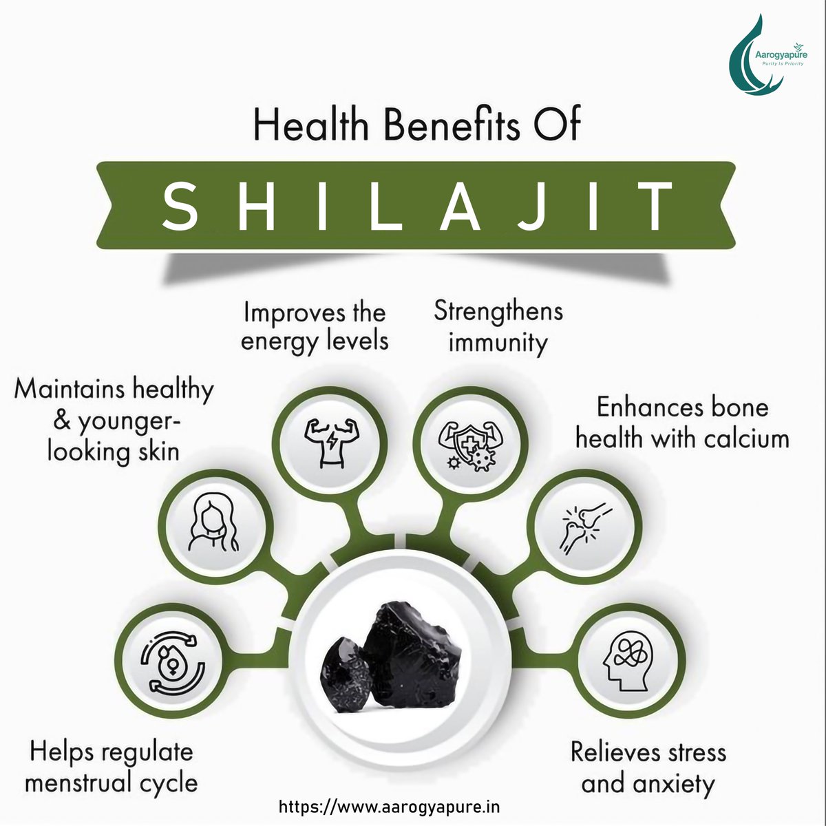 aarogyapureind's tweet photo. Health Benefits of Shilajit

#aarogyapure

Contact Us:

Aarogyapure India Pvt. Ltd.

Ph.:  +91-7669-227-924

Visit link:
https://t.co/Qm4mfCTBV6

Follow us @aarogyapureind https://t.co/7FngC7CepP