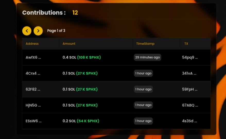 phoenixbotio's tweet photo. 🔥 Phoenixbot ICO is LIVE! 🐦🔥
The future of AI-powered trading starts NOW!
✅ Secure your $PHOENIX tokens early
💰 Exclusive presale prices & referral rewards
🚀 Powered by Solana for ultra-fast execution
🔗 Join now: https://t.co/zvR8srOW0U
#Phoenixbot #ICO #Crypto #Solana #AiTrading