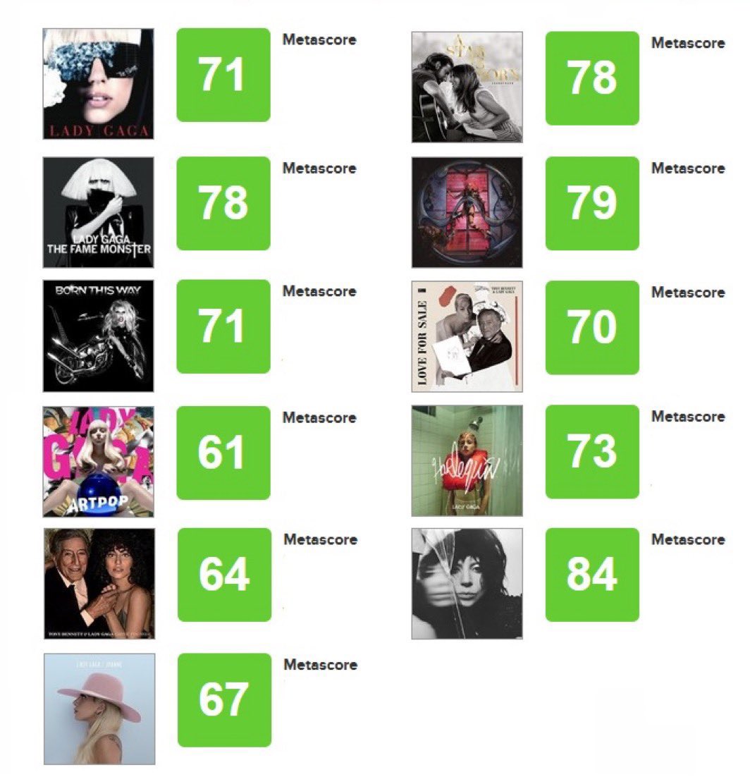 babyloniaan's tweet photo. lady gaga looks stunning in green. https://t.co/0p1HwHJfof