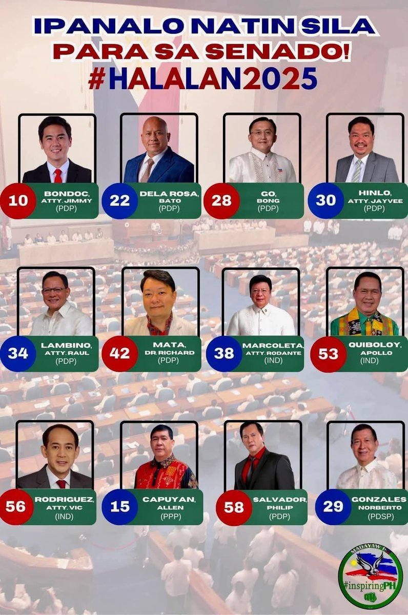 george121635935's tweet photo. Pls start memorising the Senator Line up of #PDPLaban and Letโs VOTE THEM STRAIGHT!
We have to regain our sovereignty sold by #MarcosTraitor
The Oligarchs are back again!!!
This #RodrigoDuterte #BringHimHome #FPRRD
@POTUS @realDonaldTrump @TeamAFP @SCPh_PIO @elonmusk #DUTERTE ๐๐ข