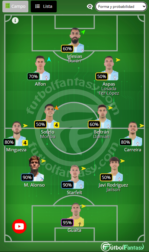 Fútbol Fantasy tweet media