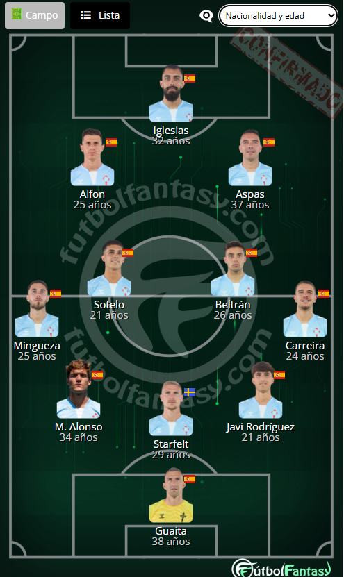 Fútbol Fantasy tweet media