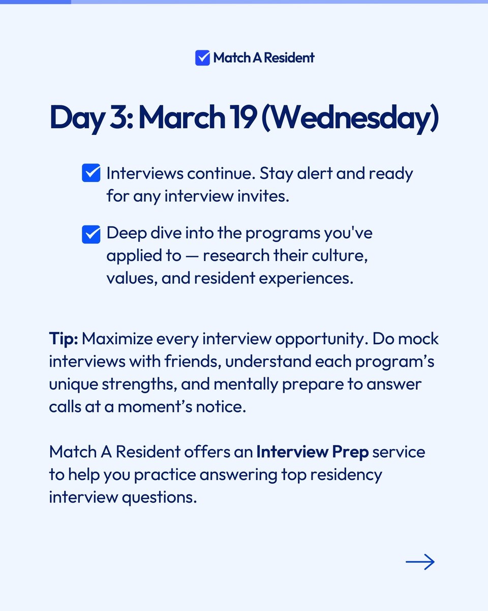 We’re all hoping for the best outcome
this Match Week, but if you find yourself entering
SOAP, preparation is everything. We’ve created a
game plan for each day of SOAP to help
you stay organized and confident. Good luck, IMGs! #PostMatchSOAP
#MatchAResident