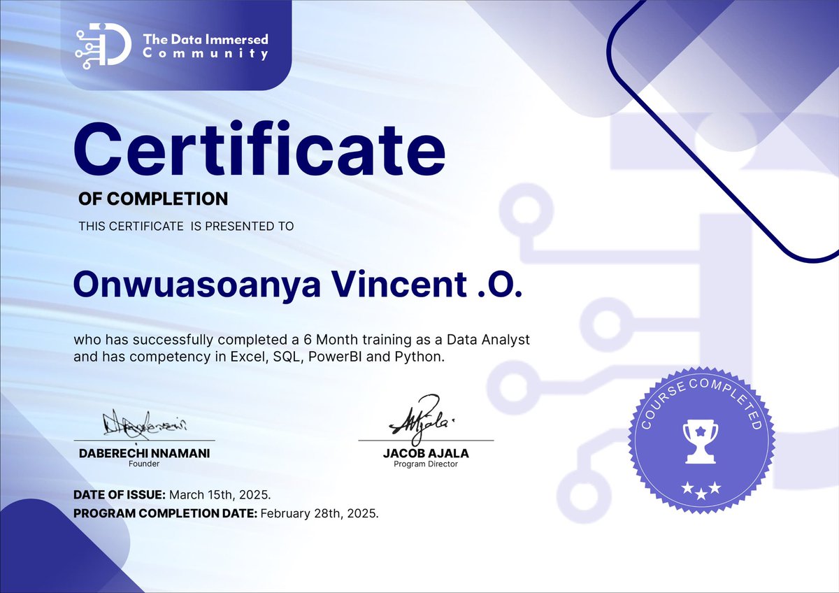 KarVinLeo's tweet photo. What a journey it has been with @TDataImmersed 
! I've learned so much about myself and grown as a professional. Being a certified data analyst is a dream come true! Huge thanks to the amazing TDI team for their guidance and support.

Hopefully, it can only get better from here💙 https://t.co/tGkfoteSF2