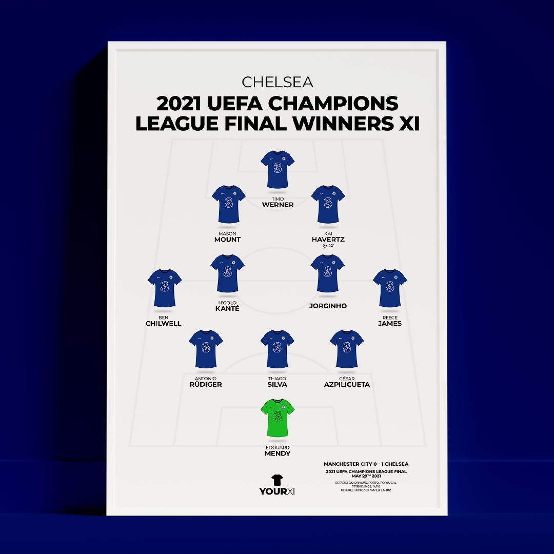Your XI tweet media