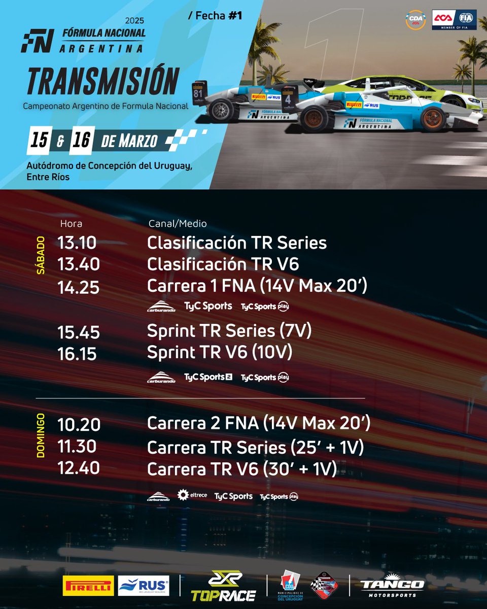 Fórmula Nacional tweet media