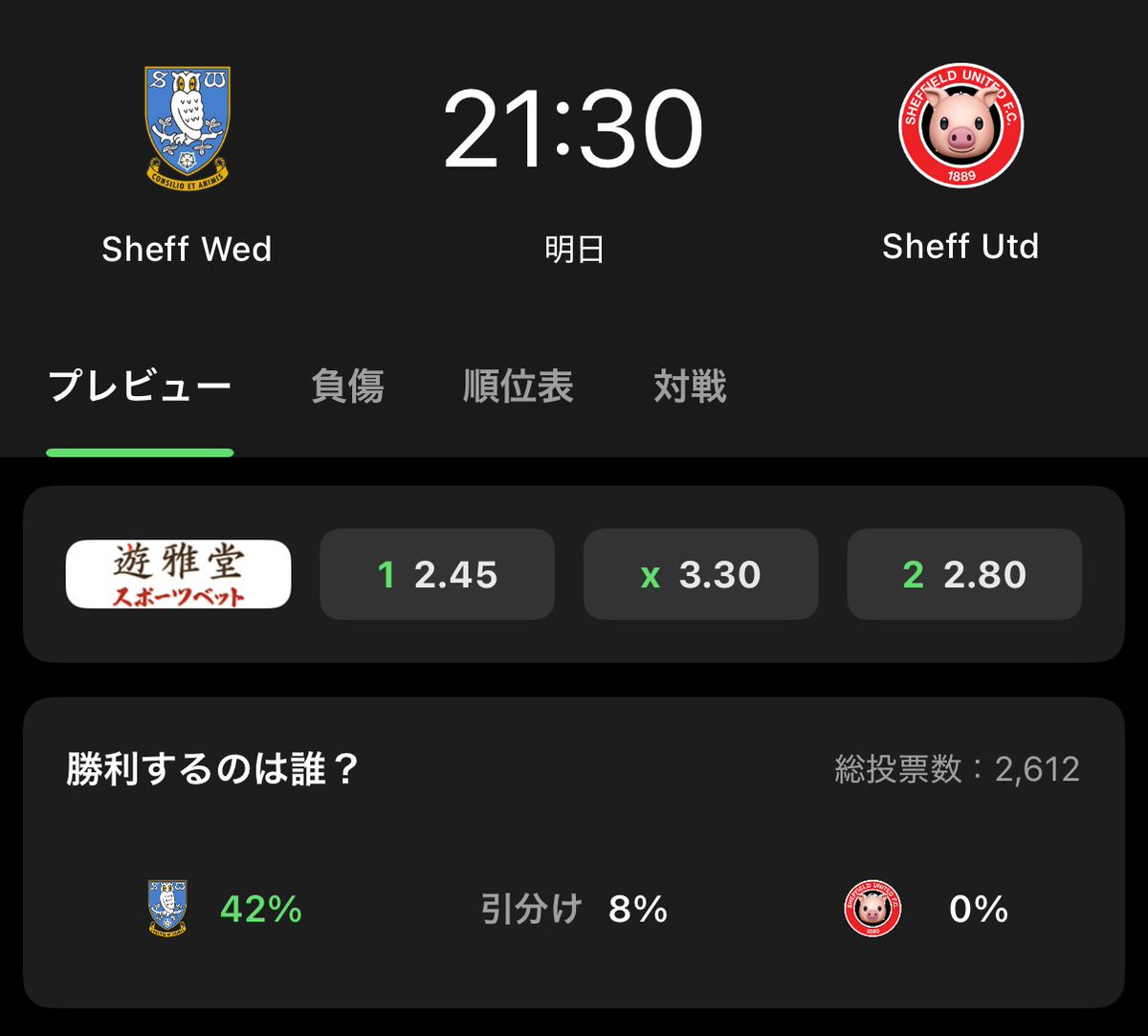 神戸サポのみんな！
明日21:30からシェフィールドダービーだよ！
初瀬くんのスタメンが予想されてるよ！
相手のシェフィールド・ユナイテッドは現在2位で、ウェンズデーが明日勝ったら昇格圏から引きずり下ろすことが出来るんだ！やったね✌️
湘南戦後の祝杯でのツマミはウェンズデーの試合！
勝つよ🔥