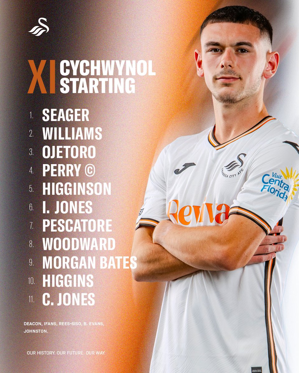 ⚠️ 𝗦𝗧𝗔𝗥𝗧𝗜𝗡𝗚 𝗫𝗜 ⚠️

Here's how #SwansU18s line up 🆚 <a href="/CharltonAcademy/">Charlton Athletic Academy</a>  this afternoon 🦢