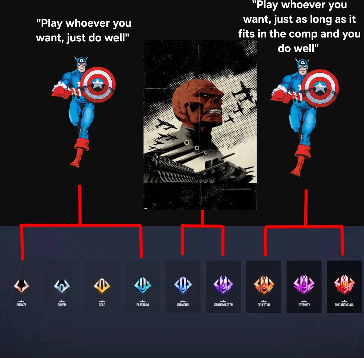 Marvel Rivals Alerts tweet media