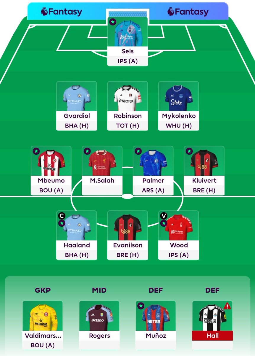 madridistakween's tweet image. GW29
🌎1.9K
Haaland in for the first time this season. Feels weird💀
Cunha, Isak, TAA-&amp;gt; Haaland, Evanilson, Gvardiol (-4). Happy with this 10 men team.