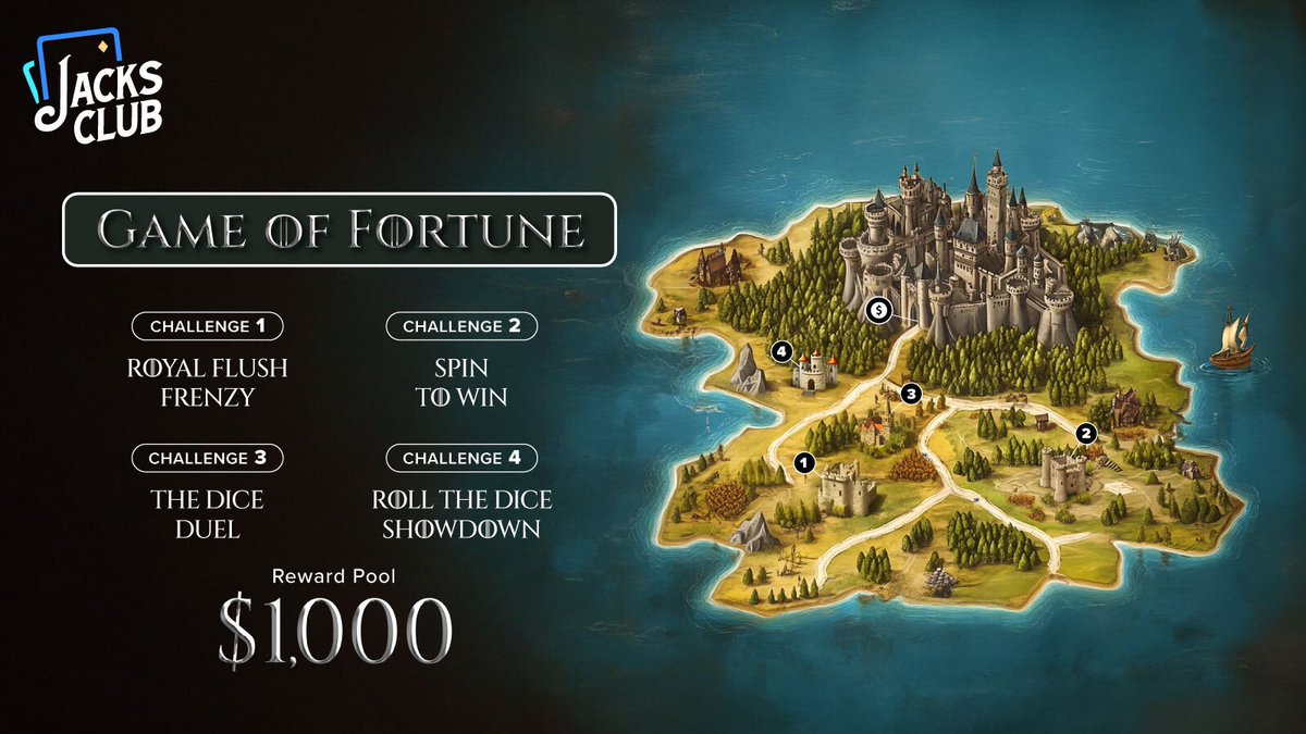 JacksClubCasino's tweet photo. ⏳ 3 Days to Go! #GameOfFortune begins on March 18! 🎰🔥
🏆 Compete in 4 thrilling casino challenges
💰 Win up to $1,000+ in rewards
🎟️ Earn & enter the Grand Jackpot Raffle
👀 Are you prepared to claim your fortune?
Stay Tuned: https://t.co/I5qAKRqtQ4
#JacksClub #CryptoCasino #Play2Earn