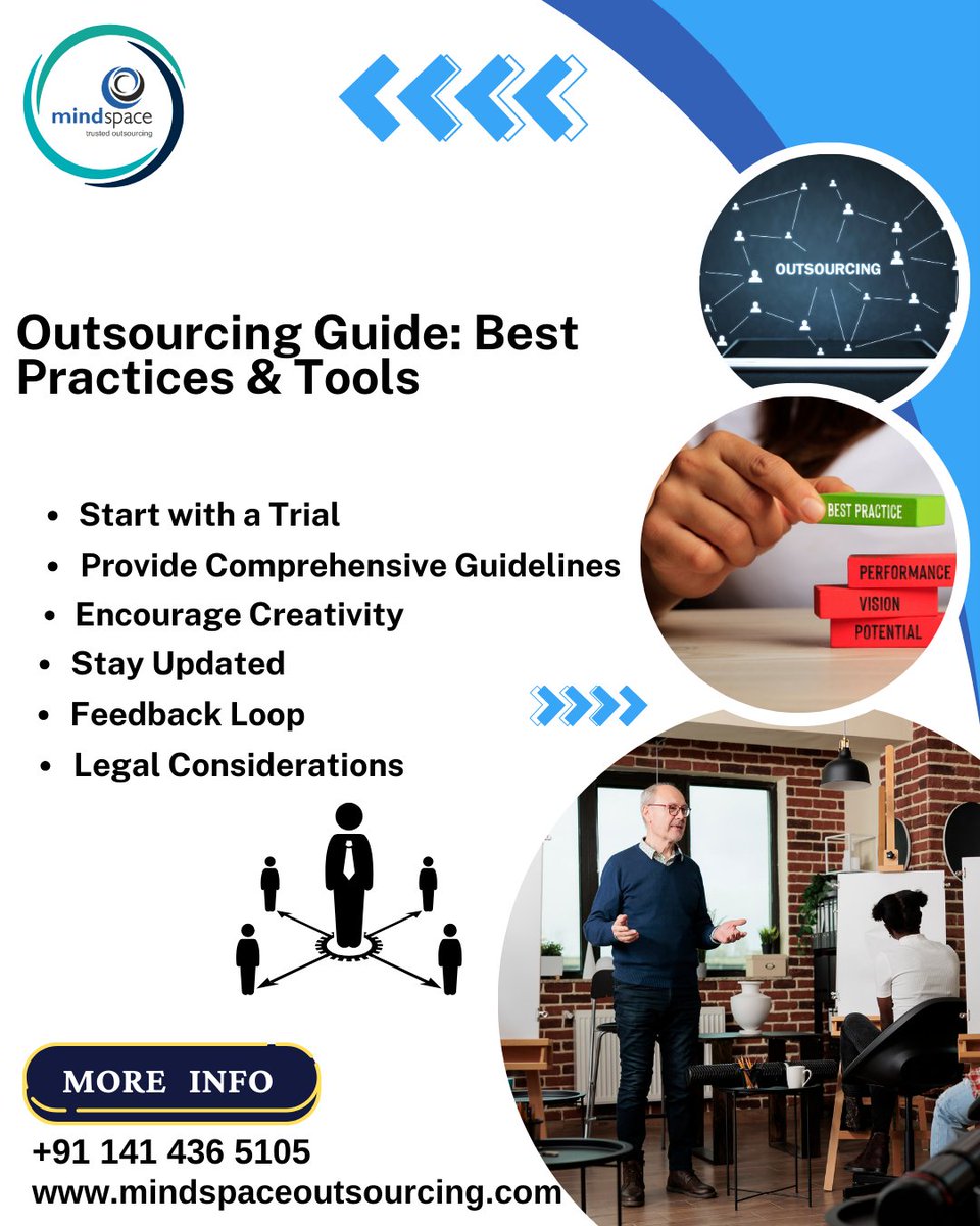 ms_bookkeeping's tweet image. Streamline operations, boost efficiency, and scale your business with the right outsourcing strategies! Follow these best practices for success. 
#OutsourcingSuccess #SmartOutsourcing #BusinessGrowth #EfficiencyBoost #MindspaceOutsourcing #ScaleYourBusiness #BestPractices