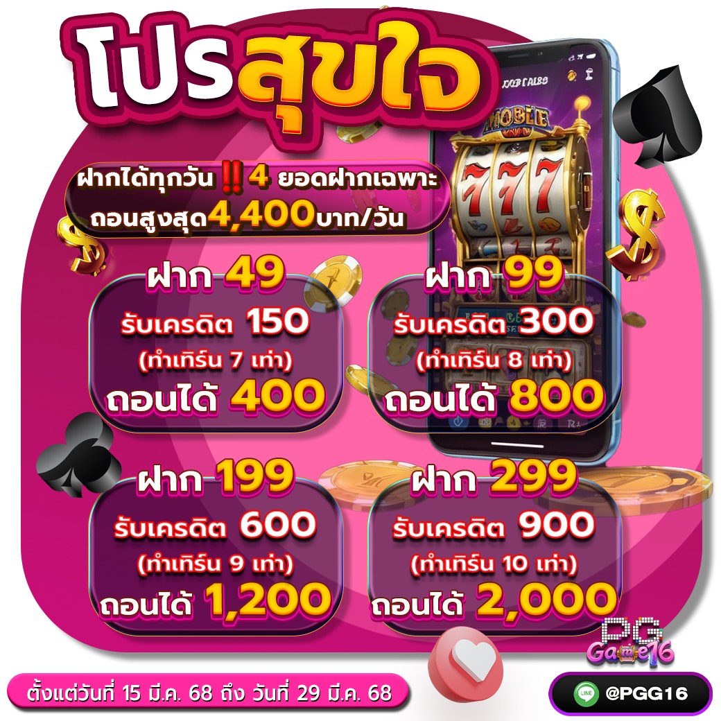 PGGAME16Google's tweet photo. 📷สุขใจสุดคุ้ม รับได้ทุกยอดฝาก 
ถอนสูงสุด 4,400 บาท/วัน 📷

สมัครฟรี ไม่มีค่าใช้จ่ายแถมให้เพิ่ม 100%
รองรับ true wallet คลิก>> https://t.co/cJFoBCNURY

#เว็บปั่นสล็อต #pggame16 #โปรสล็อตทุนน้อยpg #สล็อตเกมส์  #สล็อตpg #แตกหนัก #จ๊ะโอ๋ https://t.co/2lEWzE7bn5
