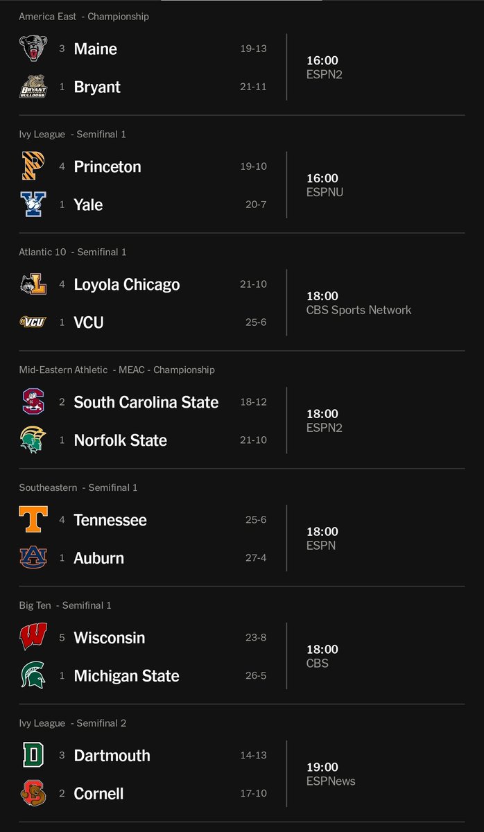 WojciechGrudzie's tweet image. Mocne granie w #champweek dzisiaj od 16:00. Do tego Zapała w Michigan State i Milicić Jr. w Tennessee #plkpl 

Jutro poznamy wszystkich uczestników #ncaatournament2025 oraz drabinkę turniejowa.