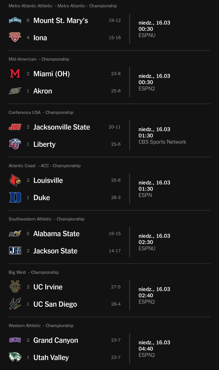 WojciechGrudzie's tweet image. Mocne granie w #champweek dzisiaj od 16:00. Do tego Zapała w Michigan State i Milicić Jr. w Tennessee #plkpl 

Jutro poznamy wszystkich uczestników #ncaatournament2025 oraz drabinkę turniejowa.