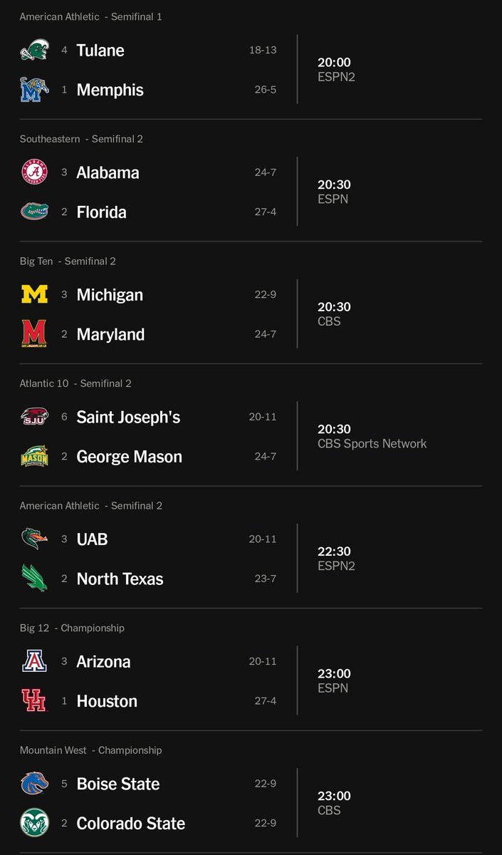 WojciechGrudzie's tweet image. Mocne granie w #champweek dzisiaj od 16:00. Do tego Zapała w Michigan State i Milicić Jr. w Tennessee #plkpl 

Jutro poznamy wszystkich uczestników #ncaatournament2025 oraz drabinkę turniejowa.