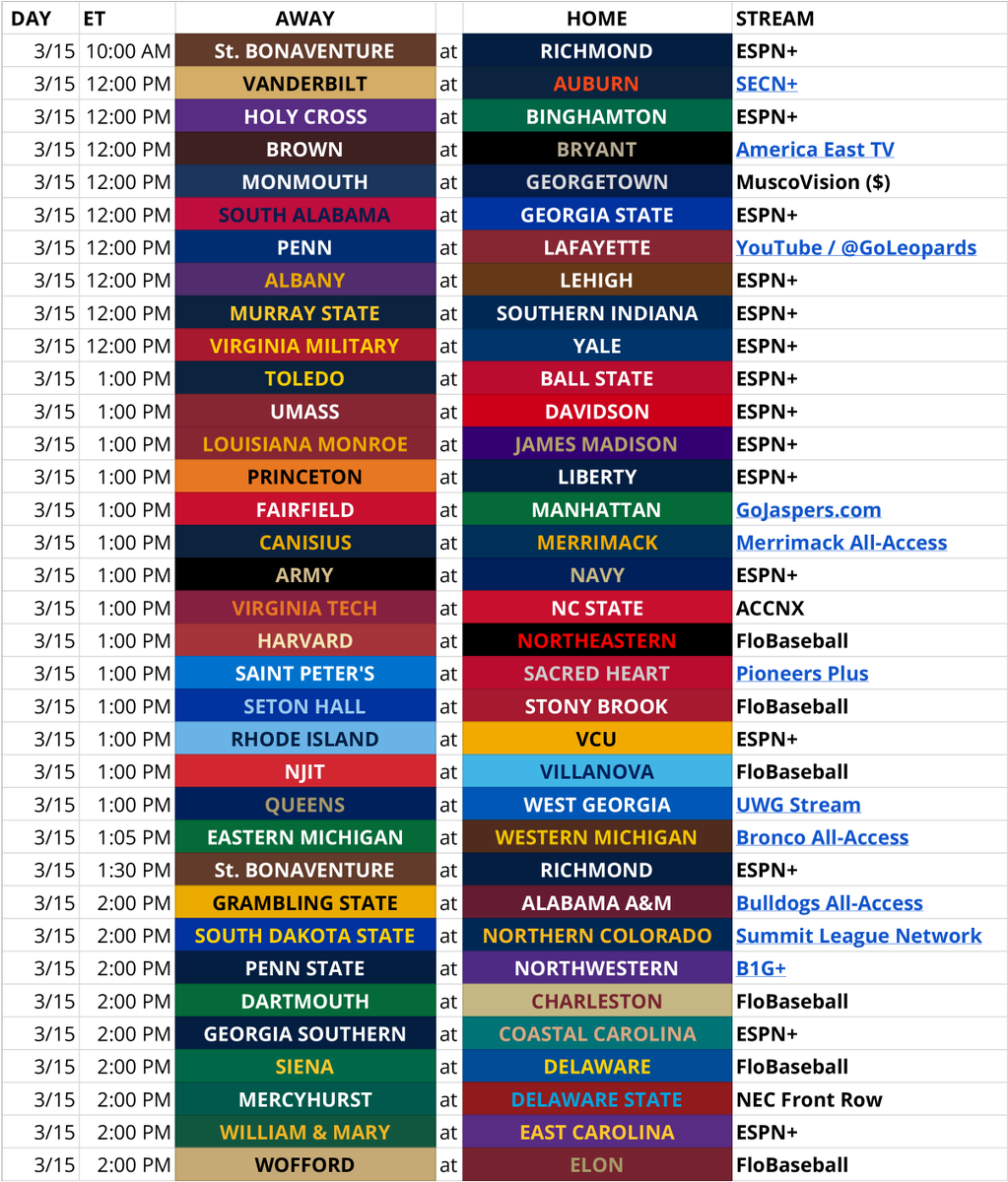 AUPPL's tweet image. College Baseball TV and Streaming for Saturday March 15

Might have missed some late weather adjustments so double check official sites

Stay safe out there

#CollegeBaseball