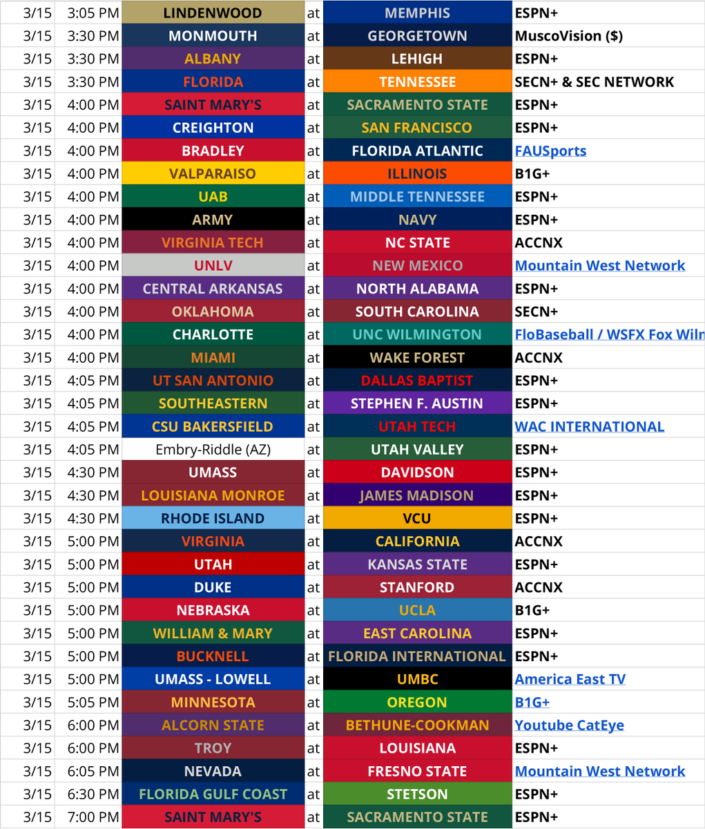 AUPPL's tweet image. College Baseball TV and Streaming for Saturday March 15

Might have missed some late weather adjustments so double check official sites

Stay safe out there

#CollegeBaseball