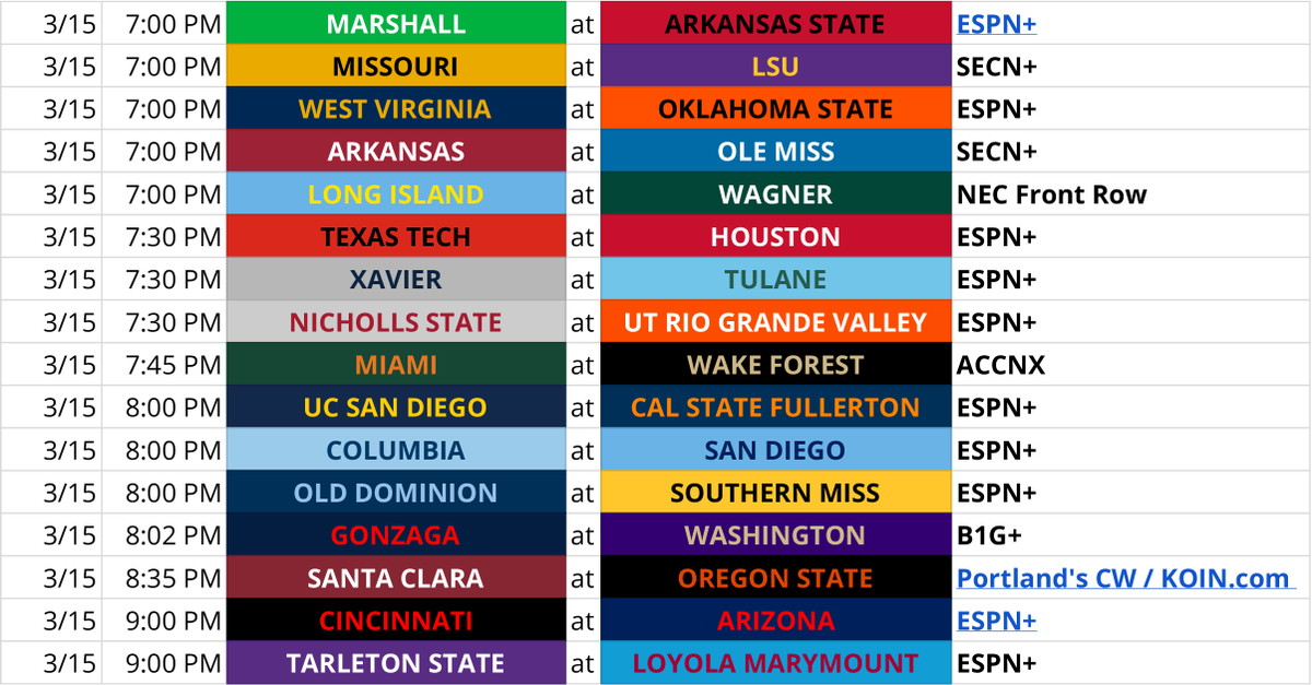 AUPPL's tweet image. College Baseball TV and Streaming for Saturday March 15

Might have missed some late weather adjustments so double check official sites

Stay safe out there

#CollegeBaseball
