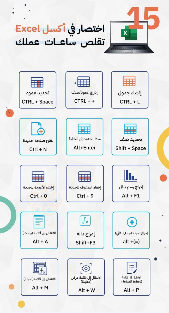 حطوها بالمفضلة ❤️

هذي من أفضل الطرق اللي خلتني أتقن برنامج الأكسل بوقت قصير !! 

لا تضيعها !!