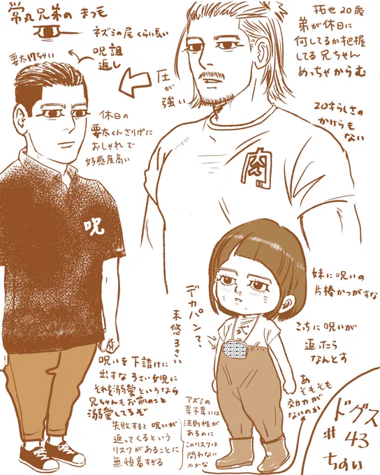 要太くんの黒魔術は
精神的な鬱積の捌け口なんだろうなあ
だったらまだ健康的だと思える
頑張れ要太 
君のなんだかんだちゃっかりしてるとこ嫌いじゃない

感想絵呪い呪いうるさくなっちゃってごめんなさい
書きながら理解を整理してたw 