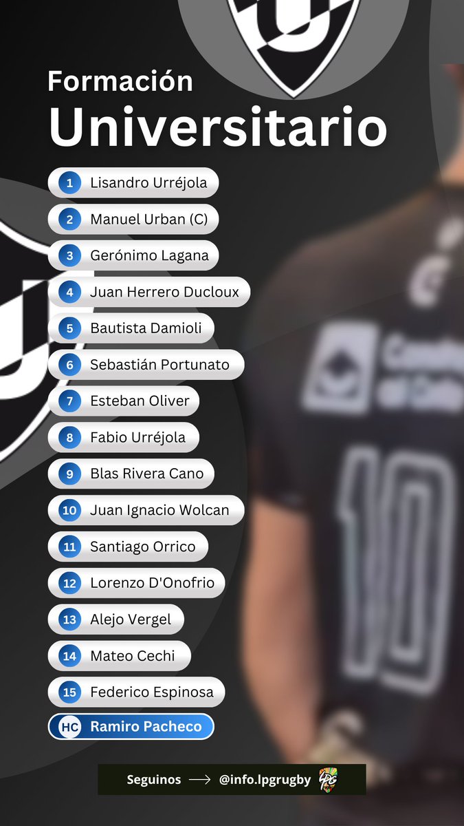 Los 15 de <a href="/universitariolp/">Rugby CULP</a> para visitar a <a href="/CurupaytiRugby/">Curupayti Rugby</a> por la Fecha 1 de #PrimeraA de la <a href="/URBA_ok/">URBA</a>